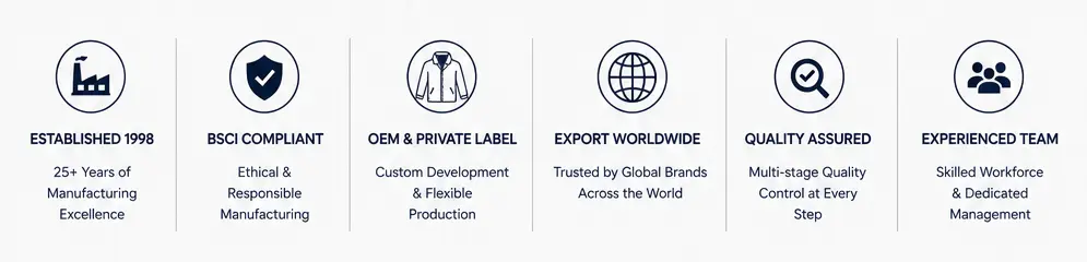 Why choose Ahmed Enterprises - established 1998, BSCI compliant, OEM and private label, export worldwide, quality assured, experienced team